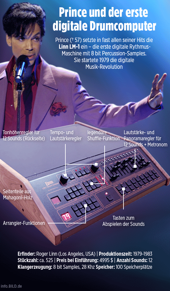 Prince store drum machine